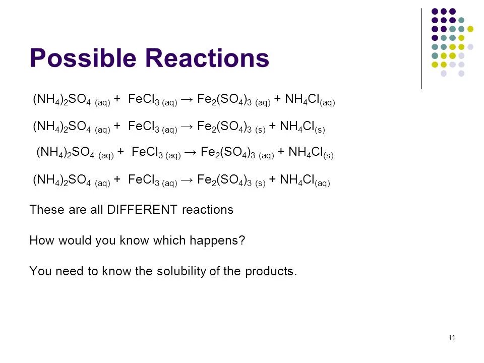 (Nh4)2so4. (Nh4)2fe(so4)2 nh3. (Nh4)2fe(so4)2. (Nh4)2so4 получение. Types of possible