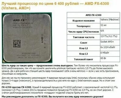 Чем 6 ядер лучше 4