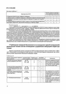 Сп 3.13130 2020 система оповещения