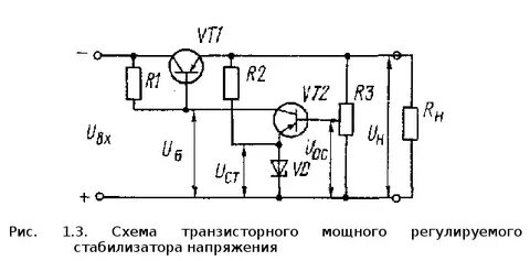 Линейные стабилизаторы на транзисторах