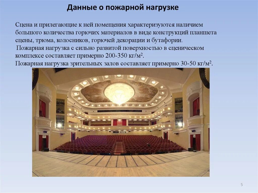 Тушение пожаров в культурно зрелищных. Культурно-зрелищные учреждения. виды зрелищных предприятий. культурно зрелищные услуги. культурно зрелищный.