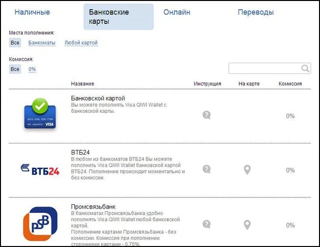 В каких банках можно снять псб. Пополнение карты ВТБ. ВТБ пополнить карту. Пополнение без комиссии. Пополнение счета ВТБ через Банкомат.