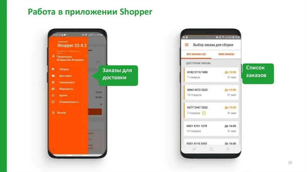 Приложение шоппер. Шоппер Сбермаркет. Сбермаркет приложение. Приложение Shopper для Сбермаркет. Приложение сборка заказов