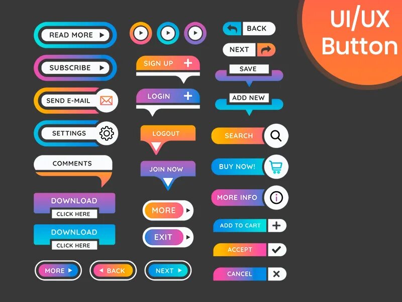 Button методы