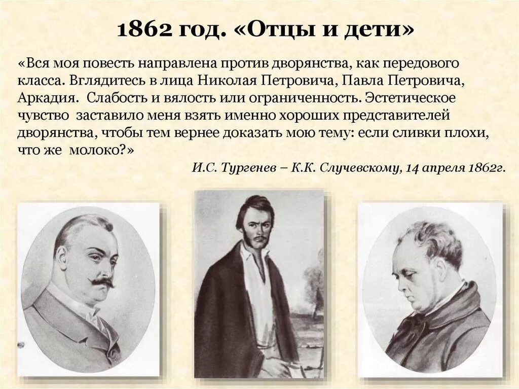 Отцы год выпуска. 160 Лет – «отцы и дети» (1862) и.с. Тургенев.