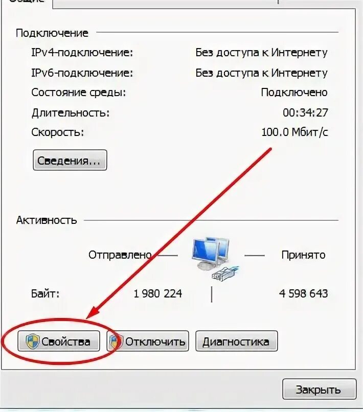 Телевизор подключение к сети ограничено что делать. Подключен к вай фай без доступа к интернету. Без интернета подключено доступа в сети. Подключено без доступа в интернет WIFI. Локальная сеть без доступа к интернету.