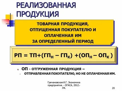 Товарная продукция равна реализованной продукции