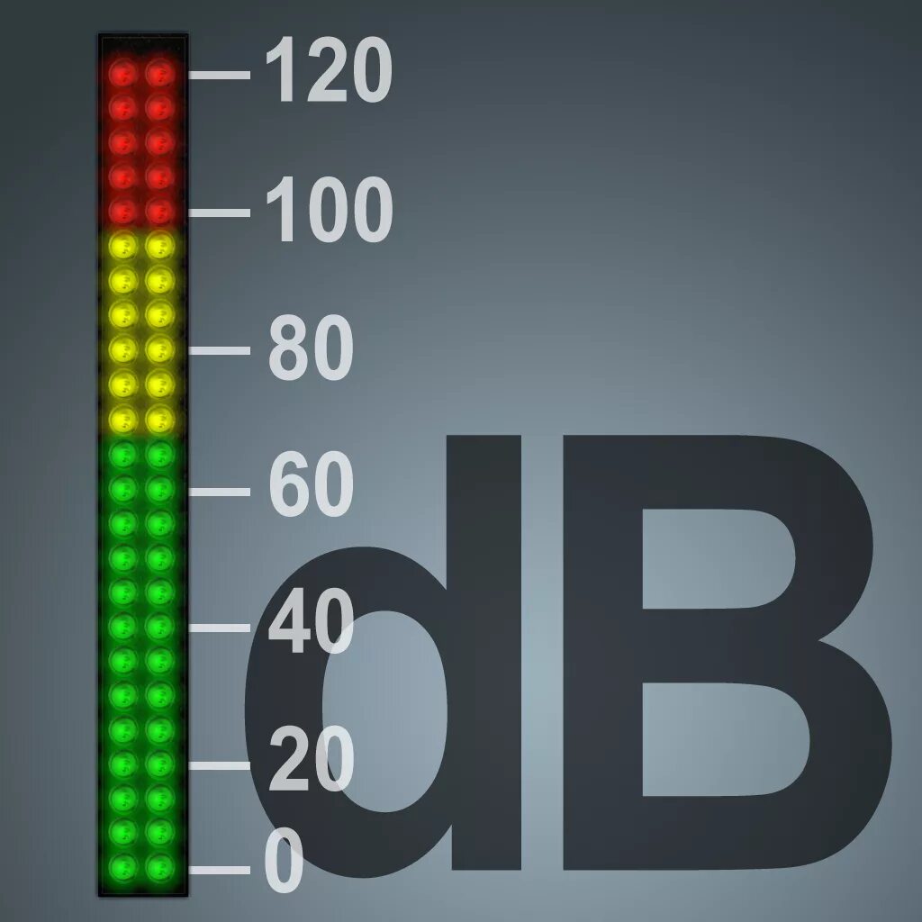 A meter larger