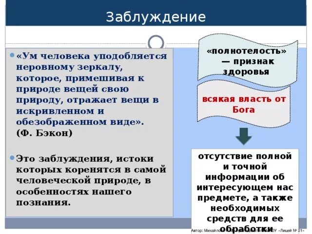 Примеры заблуждений в познании. Пример заблуждения. Примеры истинных знаний и заблуждений.