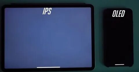 Amoled технология экрана