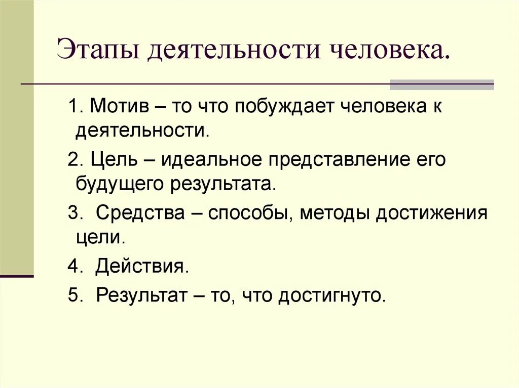 Назовите этапы деятельности