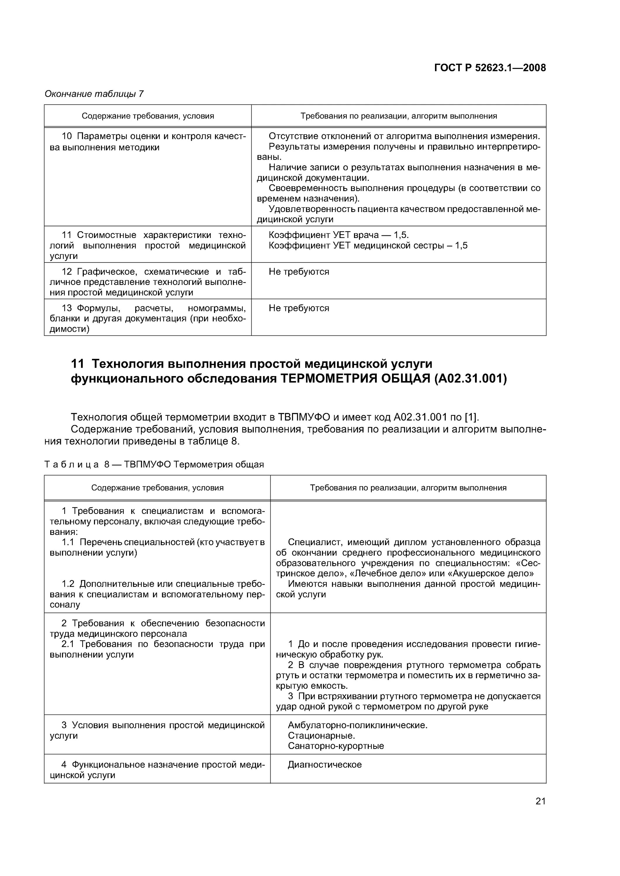 Технологии выполнения простых медицинских услуг функционального обследования. Гост р 52623. Технологии простых медицинских услуг. Технологии выполнения простых медицинских услуг функционального обследования. Гост измерение роста.