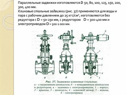 Какие задвижки оборудуются электроприводом