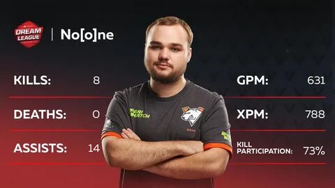 Но ван