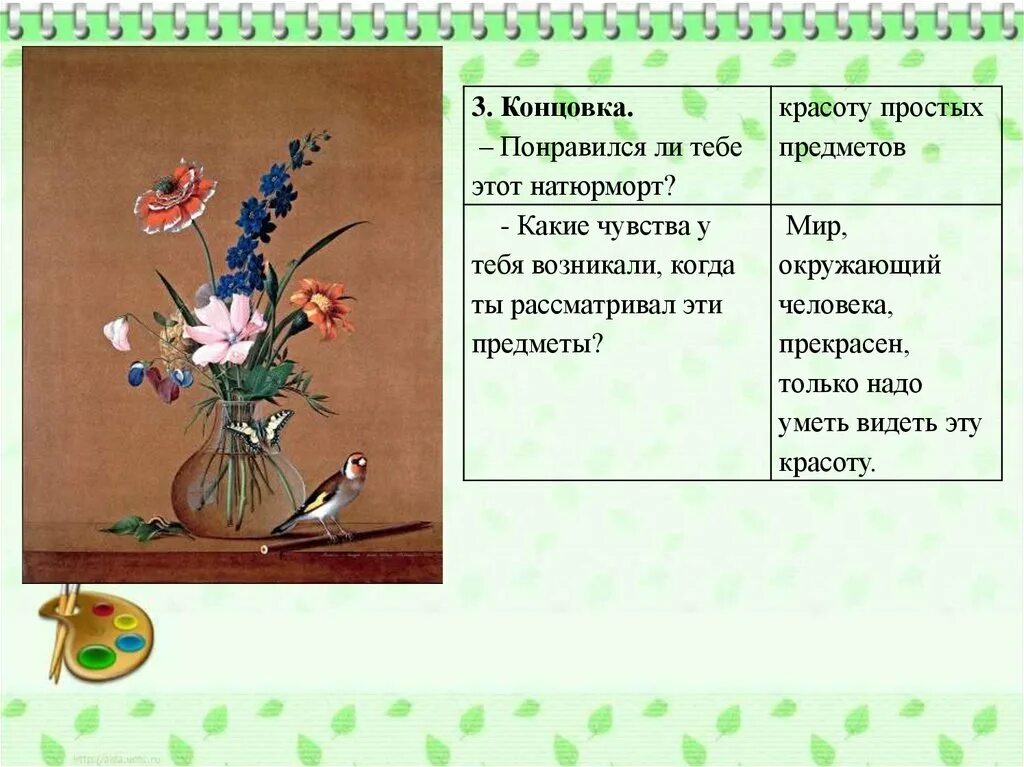 Ф. П. Толстого «букет цветов, бабочка и птичка».. Ф П толстой букет цветов бабочка и птичка. Федора Петровича Толстого «букет цветов, бабочка и птичка».. Текст-описание натюрморта ф.п.Толстого букет цветов бабочка и птичка. Описание картины цветов бабочка и птичка