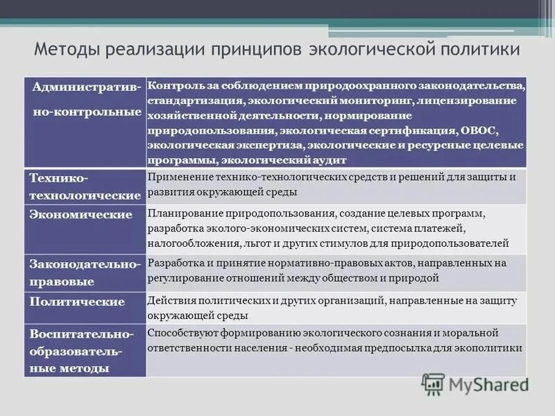 Кип 1с лицензия. Лицензия на мониторинг. Мониторинг лицензирования. Мониторинг лицензий 1с. Мониторинг лицензирования.