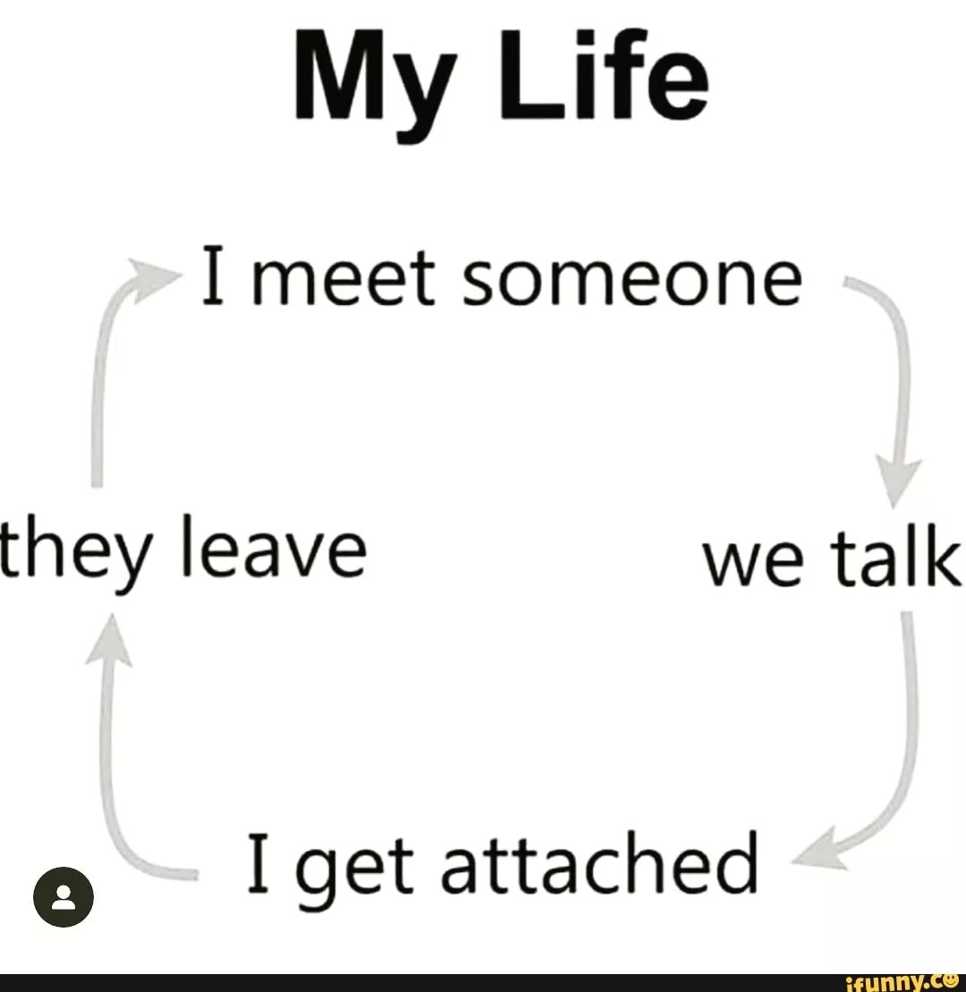 Meet somebody. Meet someone. I meet someone we talk they leave. Meet with someone.