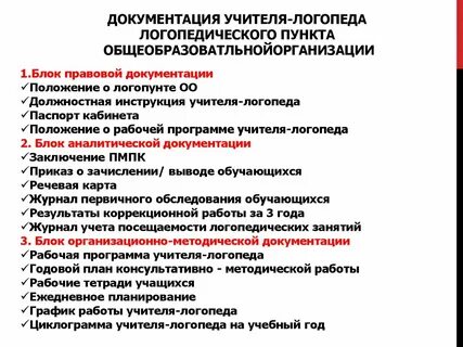 Перечень документов педагогов