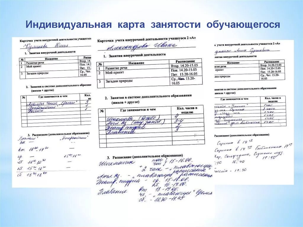 Заполнить карты развития. Индивидуальная карта занятости обучающегося 1 класса. Информационная карта учащегося 1 класса образец заполнения. Индивидуальная карта занятости обучающегося образец. Форма для заполнения карт.