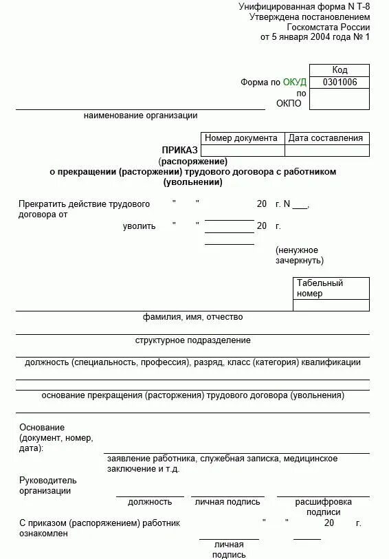 Приказ о прекращении действия трудового договора с работником. Приказ о прекращении трудового договора (форма т8). Приказ о прекращении трудового договора т-8. Приказ о прекращении трудового договора т8а образец.