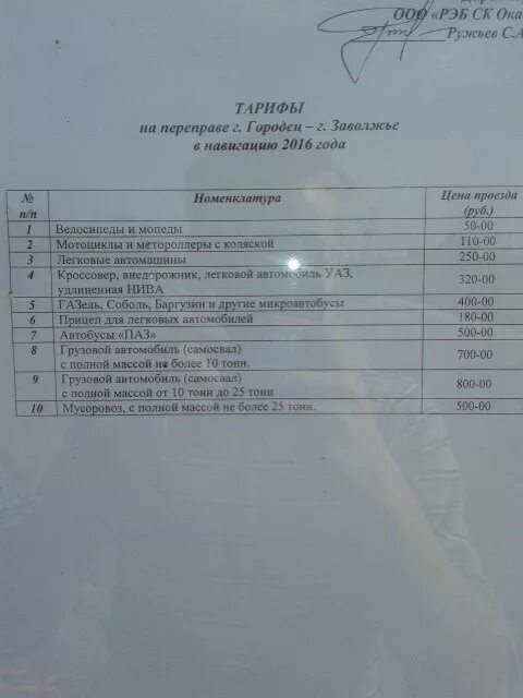 Нижний новгород сокольское расписание автобусов. 124 Автобус Городец Заволжье. Расписание автобусов Заволжье Городец. Расписание автобусов 101 Заволжье Городец. Автобус 101 Заволжье Городец.