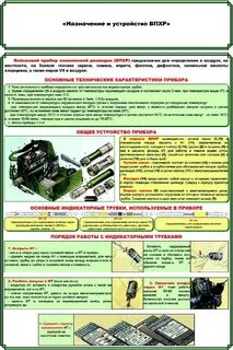 Выполнение норматива 4