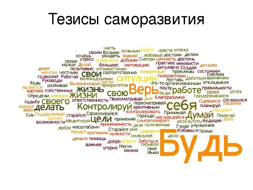 Каждый человек осуществляет себя. Мотивирующие высказывания. Достижение цели успех. Цитаты по успеху и саморазвитию. Позитивные Мотивационные фразы.