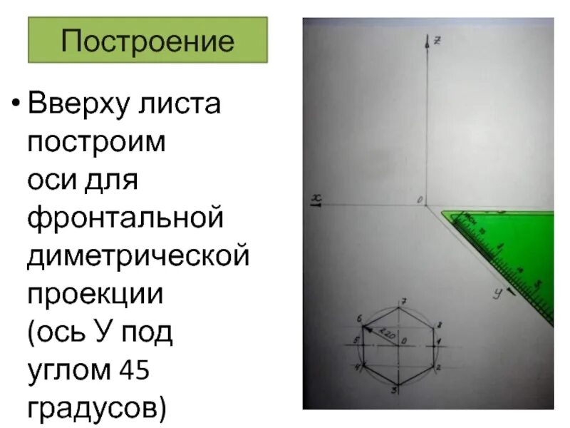 Сторон а также имеющихся. Фронтальная диметрическая проекция треугольника. Построение фронтальной диметрической проекции. Оси фронтальной диметрической проекции. Построение треугольника в диметрической проекции.