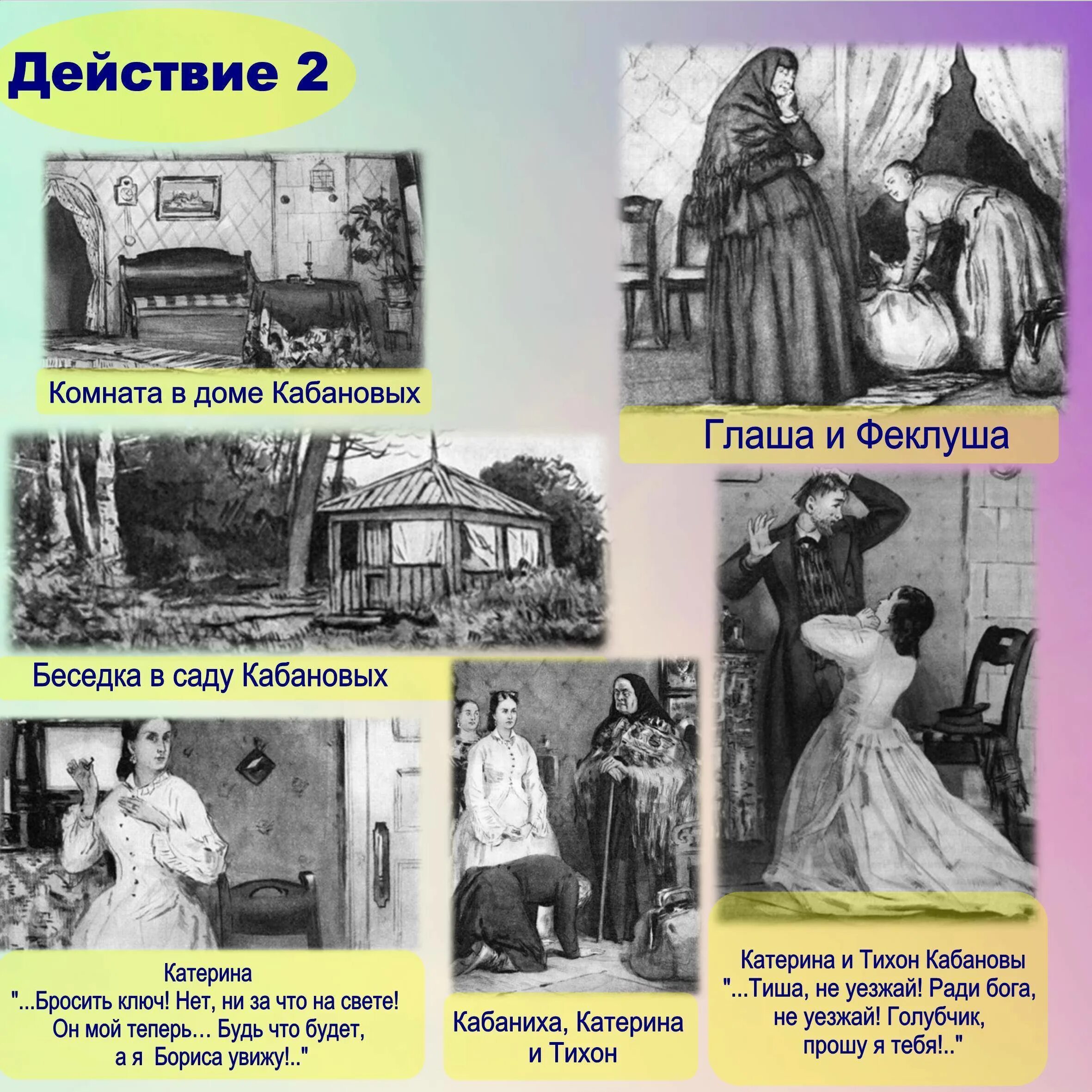 Драма есть изображение при помощи