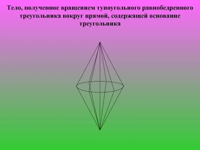 Вращение равнобедренного треугольника вокруг основания. Прямоугольный треугольник вращается вокруг гипотенузы. Тела вращения. Треугольник вращается вокруг основания.