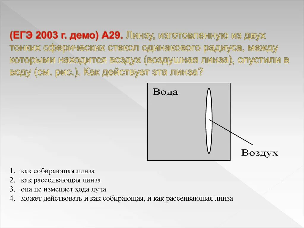 Выберите правильные утверждения относительно собирающих линз. Воздушная линза. рассеивающая линза в воздухе. линзы из воздуха. воздушная линза в воде рассеивающая.