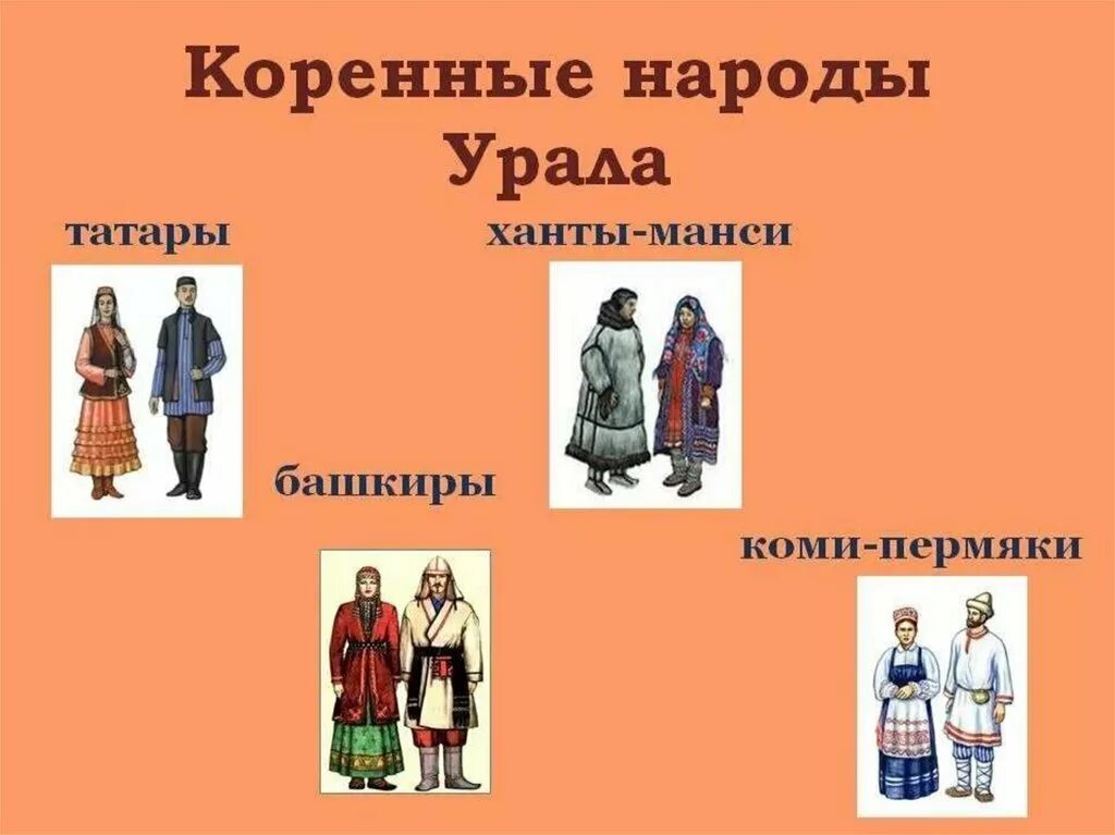 Народы проживающие в свердловской области. Коренные народы Урала. Народы населяющие Урал. Народы Южного Урала. Народы проживающие на Урале.