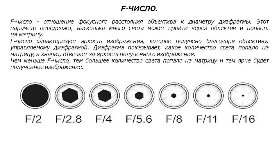 Отношение размеров изображения к размерам предмета. Фокусное расстояние объектива фотоаппарата. Светосила объектива схема. Параметры диафрагмы фотоаппарата. Таблица фокусных расстояний объективов.