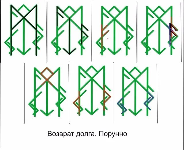 Рунный став на возврат долга. Рунические формулы на возврат долга. Рунический став на возврат долга. Рунный став на возврат денег. Рунический став на возврат долга.