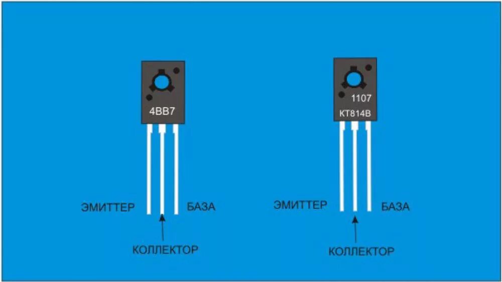 Кт 815. Кт814 транзистор. Кт814г характеристики транзистора. Кт814 транзистор параметры цоколевка. Параметры транзистора кт 814.