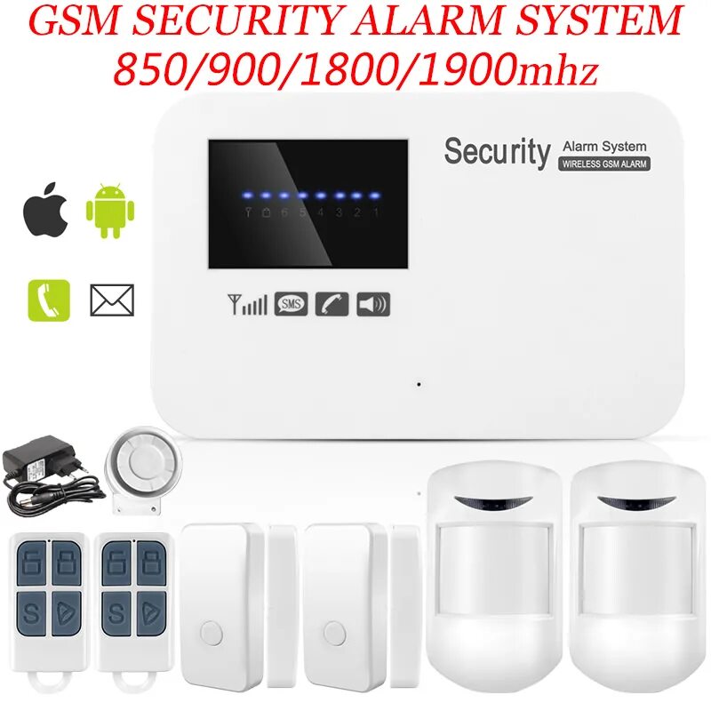 Аларм на русский. Wireless Alarm GSM System. GSM сигнализация инструкция. Security Alarm System инструкция на русском как пользоваться. GSM сигнализация Alarm System SGA инструкция.