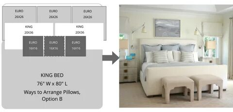 Bedroom deluxe apartment king bed перевод