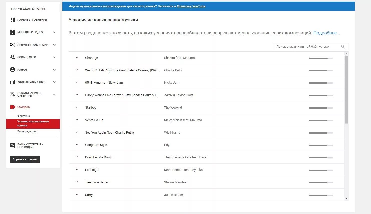 Youtube где песня. Проверка авторских прав на музыку.