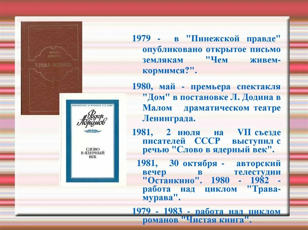 Фёдор Александрович Абрамов презентация. Фёдор Абрамов интересные факты. Портрет Абрамова Федора Александровича.