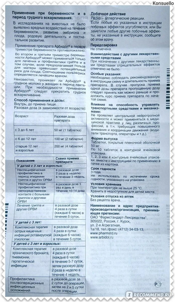 Арбидол детский таблетки 100мг. Арбидол дозировка взрослым 200мг. Арбидол инструкция для детей с 6 таблетки. Арбидол 200 мг для детей. Арбидол сколько пить взрослому в день