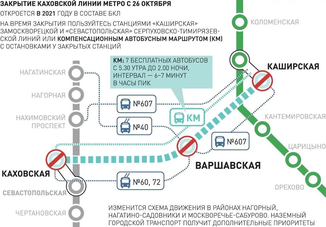 Как проехать от ст метро. Схема станции Каховская БКЛ. Схема станции метрополитена Каховская. Метро Каховская Варшавская Каширская. Каховская станция метро на карте.