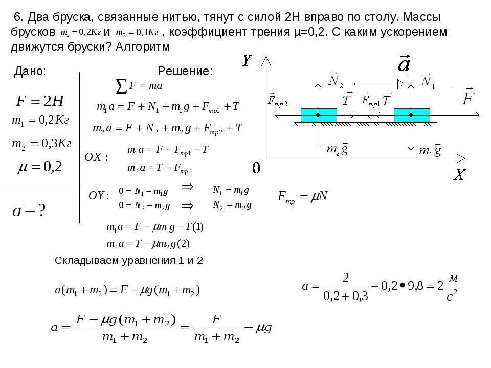 Коэффициент трения через ускорение и массу