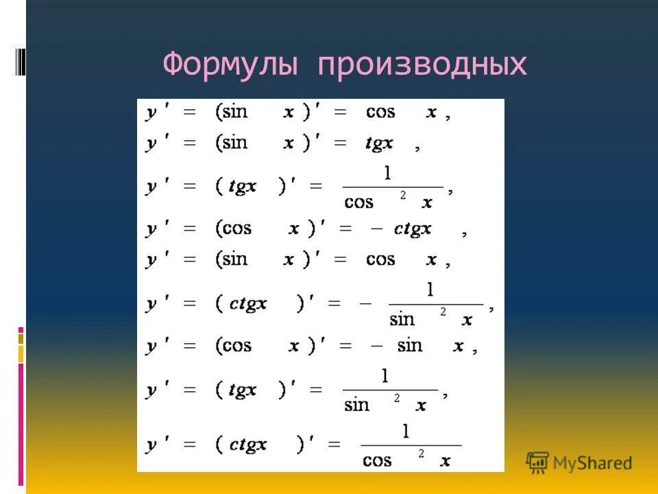 Производная функции формулы. Производную функции формулы. Формулы основных производных. Формулы преобразования производных.