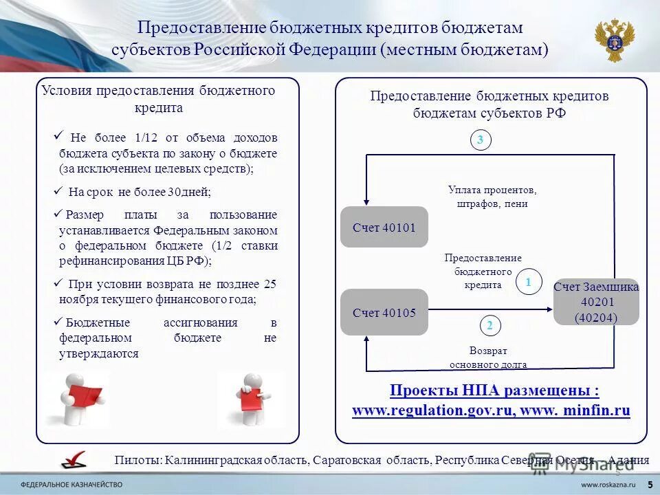Остатки средств на счетах бюджета. Межбюджетные трансферты из местных бюджетов. За счет средств бюджета предоставляются. За счет средств бюджета предоставляются. Бюджетные кредиты на пополнение остатков.