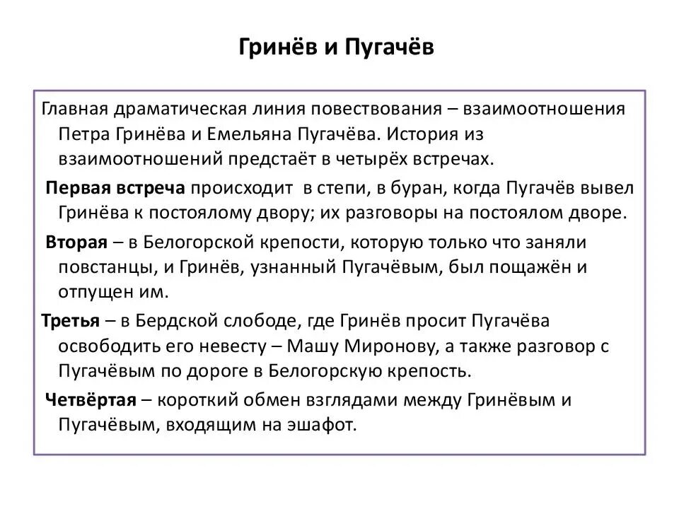 Почему пугачев помиловал. Взаимоотношения Гринева с Пугачевым. Встреча Гринева с Пугачевым. Характеристика Гринёва и Пугачева.