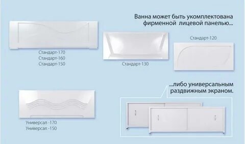 Передней панели ванны