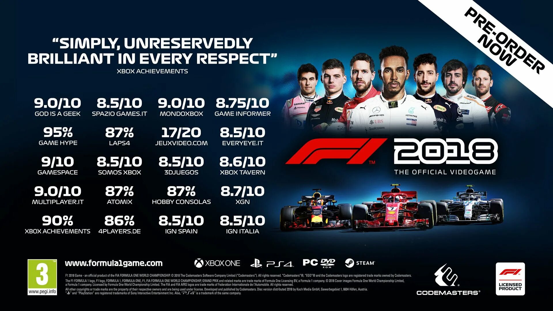 Формула 1 логотип. F1 EA Sports. EA Sports f1 23. F1 Codemasters all Covers.