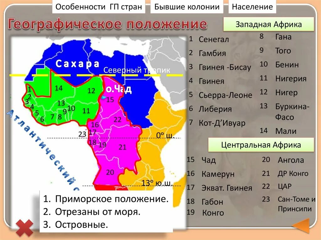 Особенности географического положения центральной африки. Страны и столицы Западной и центральной Африки 7 класс география. Страны центральной Африки 7 класс таблица. Географическое положение центральной Африки 7 класс. Столица центральной Африки 7 класс география.