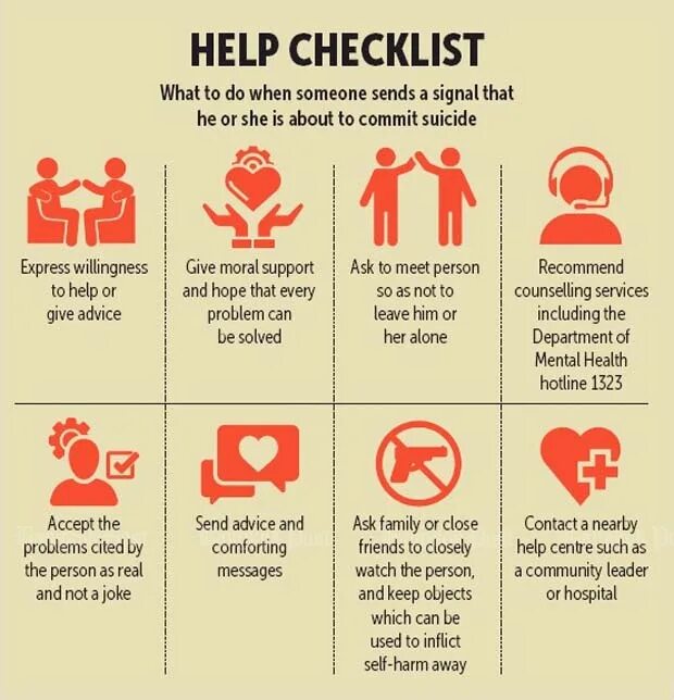 Mental health problems. Mental health statistics worldwide. Mental health problems. Emotional and mental health. Mental health problems.
