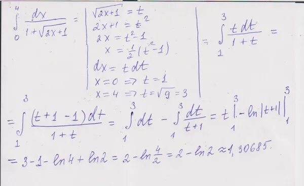Sqrt x 8 x 2. Вычислить интеграл sqrt(1-x^2). Интеграл 1-x2 50dx. Интеграл DX/X корень из x^2+5x+1. Интеграл DX/(X+1)*sqrt((x^2)-x+1).